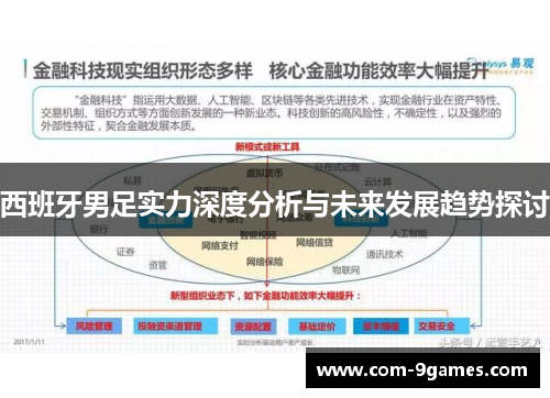西班牙男足实力深度分析与未来发展趋势探讨