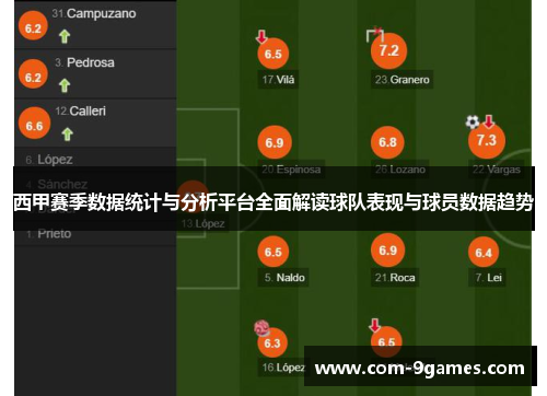 西甲赛季数据统计与分析平台全面解读球队表现与球员数据趋势 西甲赛季数据统计与分析平台全面解读球队表现与球员数据趋势