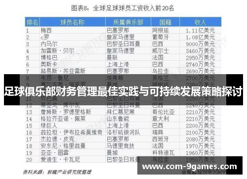 足球俱乐部财务管理最佳实践与可持续发展策略探讨 足球俱乐部财务管理最佳实践与可持续发展策略探讨