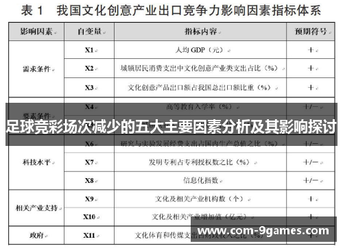 足球竞彩场次减少的五大主要因素分析及其影响探讨 足球竞彩场次减少的五大主要因素分析及其影响探讨