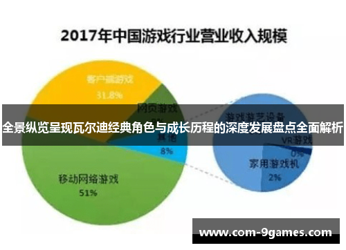 全景纵览呈现瓦尔迪经典角色与成长历程的深度发展盘点全面解析 全景纵览呈现瓦尔迪经典角色与成长历程的深度发展盘点全面解析