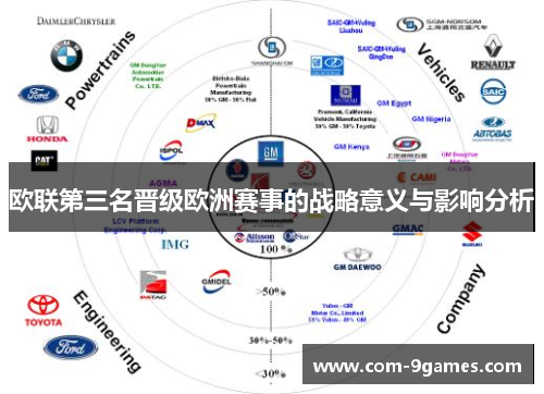 欧联第三名晋级欧洲赛事的战略意义与影响分析 欧联第三名晋级欧洲赛事的战略意义与影响分析