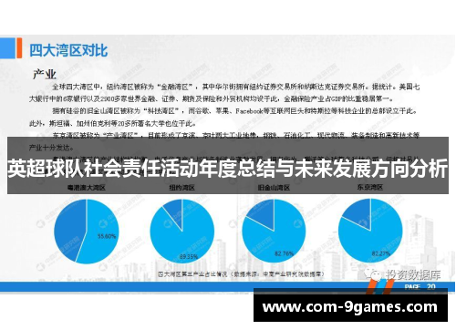 英超球队社会责任活动年度总结与未来发展方向分析