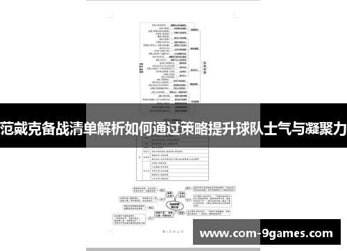 范戴克备战清单解析如何通过策略提升球队士气与凝聚力