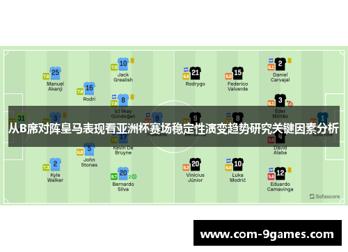 从B席对阵皇马表现看亚洲杯赛场稳定性演变趋势研究关键因素分析 从B席对阵皇马表现看亚洲杯赛场稳定性演变趋势研究关键因素分析
