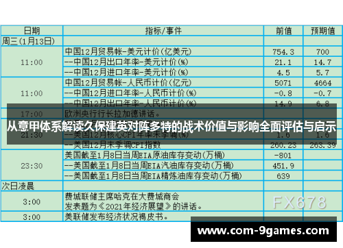 从意甲体系解读久保建英对阵多特的战术价值与影响全面评估与启示 从意甲体系解读久保建英对阵多特的战术价值与影响全面评估与启示