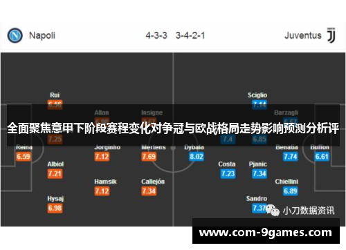 全面聚焦意甲下阶段赛程变化对争冠与欧战格局走势影响预测分析评