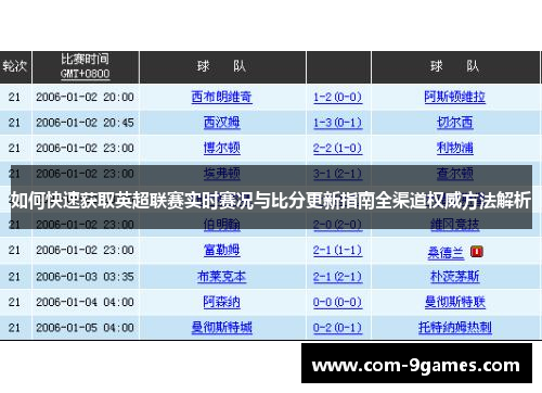 如何快速获取英超联赛实时赛况与比分更新指南全渠道权威方法解析