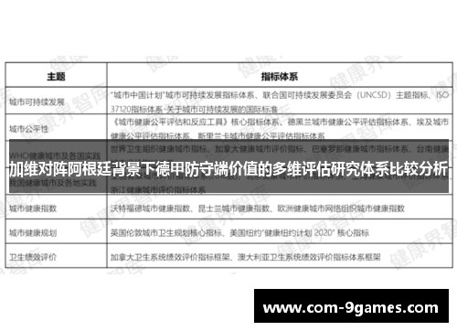 加维对阵阿根廷背景下德甲防守端价值的多维评估研究体系比较分析